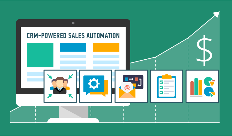 Why Sales Automation Software is a MUST for Any Business